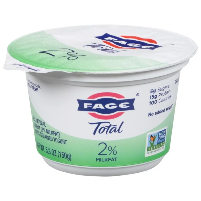 Low fat greek yogurt 200g nutrition facts