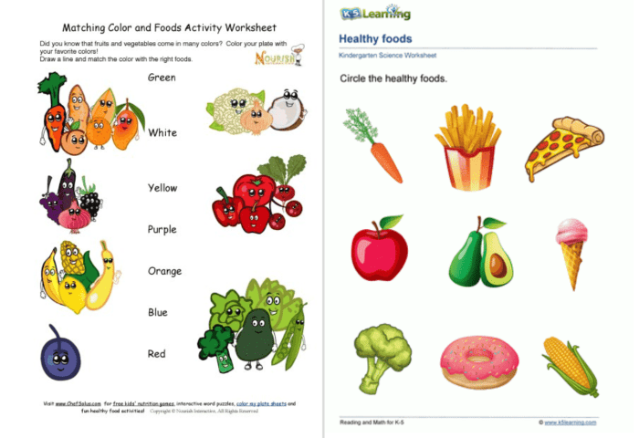 Projekt gesunde ernährung und bewegung grundschule